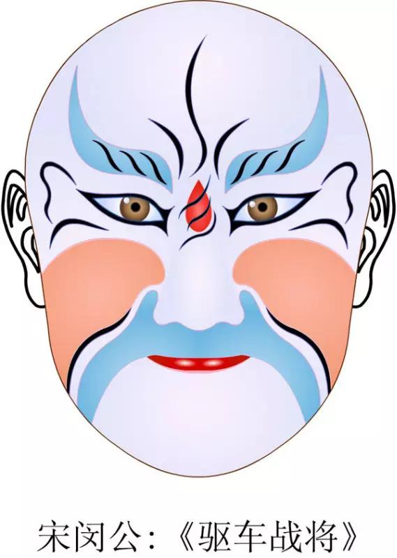 张飞京剧脸谱图片,卡通京剧脸谱图片