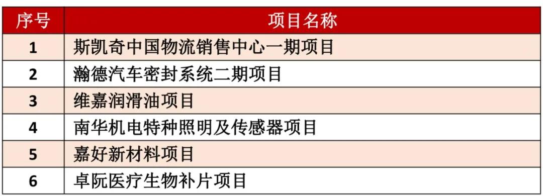 大湾区底气,大湾区的底气