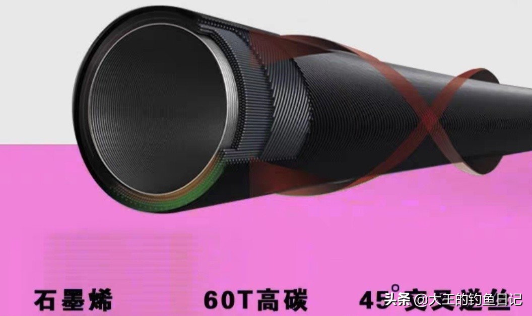 十大最坑渔具图片,三种坑人的钓鱼竿