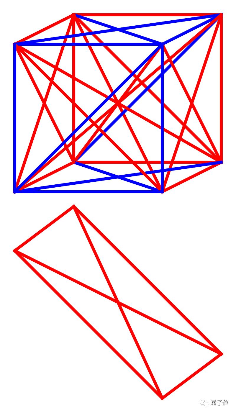 著名数学家葛立恒,葛立恒数是世界上最大的数吗