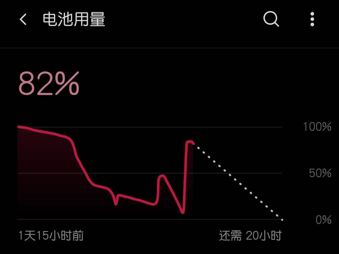 一加为我们带来的惊喜,一加手机十周年庆活动