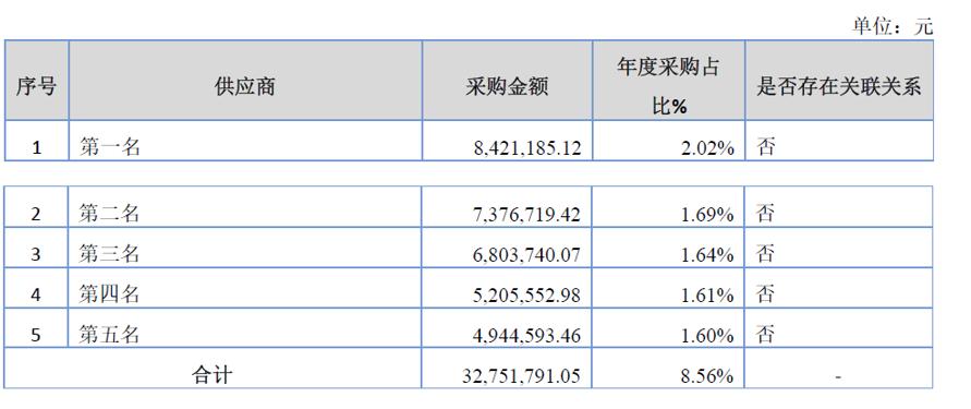 新鼎资本公司,新鼎资本公司图片