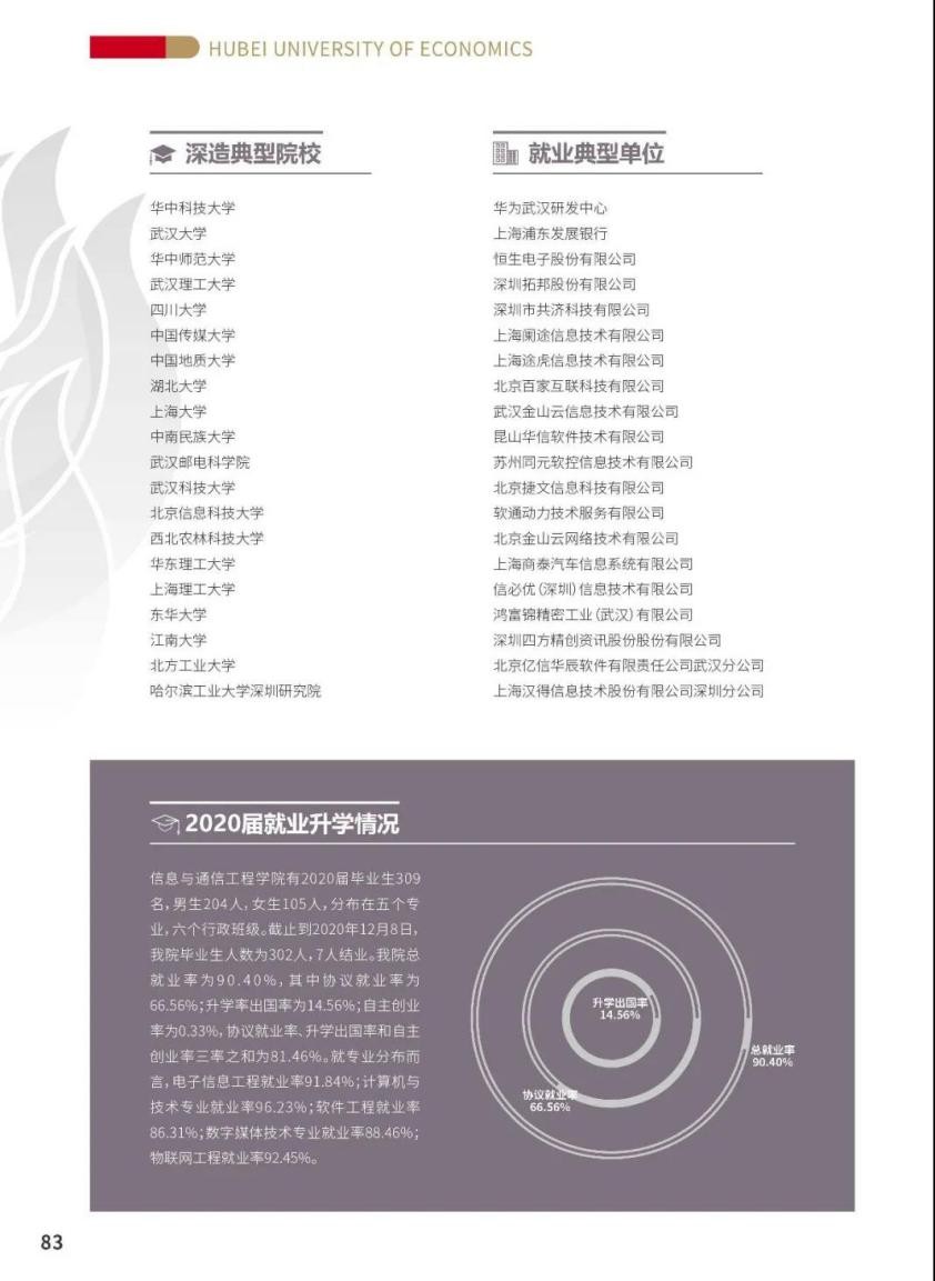 湖经院景|百年商科教育学院特色巡展