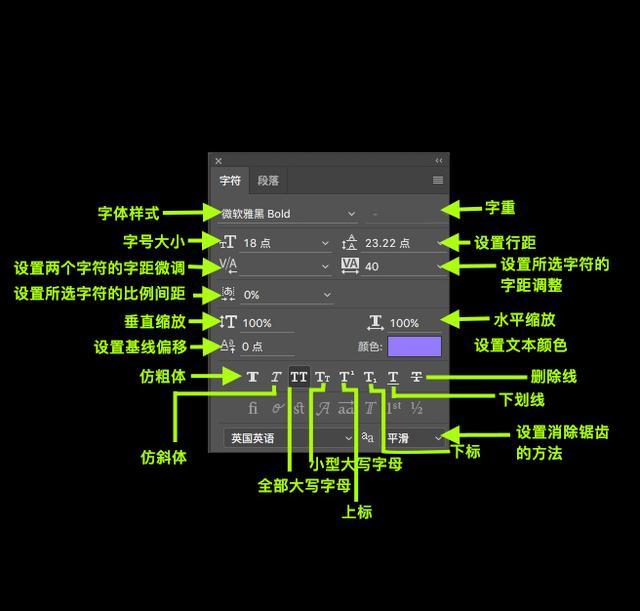 ps中文字工具怎么创建段落,ps中使用文字工具必须满足的条件