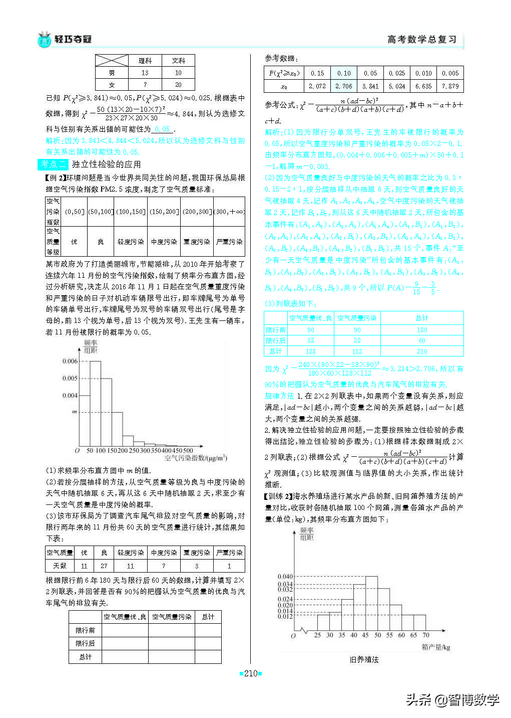 轻巧夺冠五年级上册数学试卷,轻巧夺冠高一数学