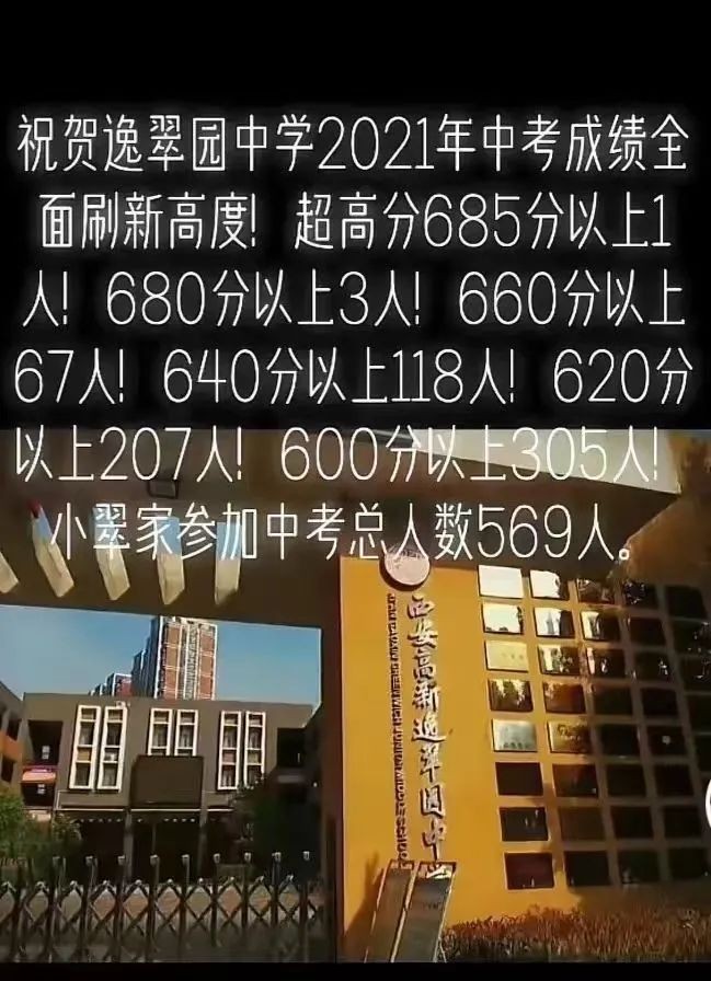 雁塔区初中升学率,西安市雁塔区初中升学率排名