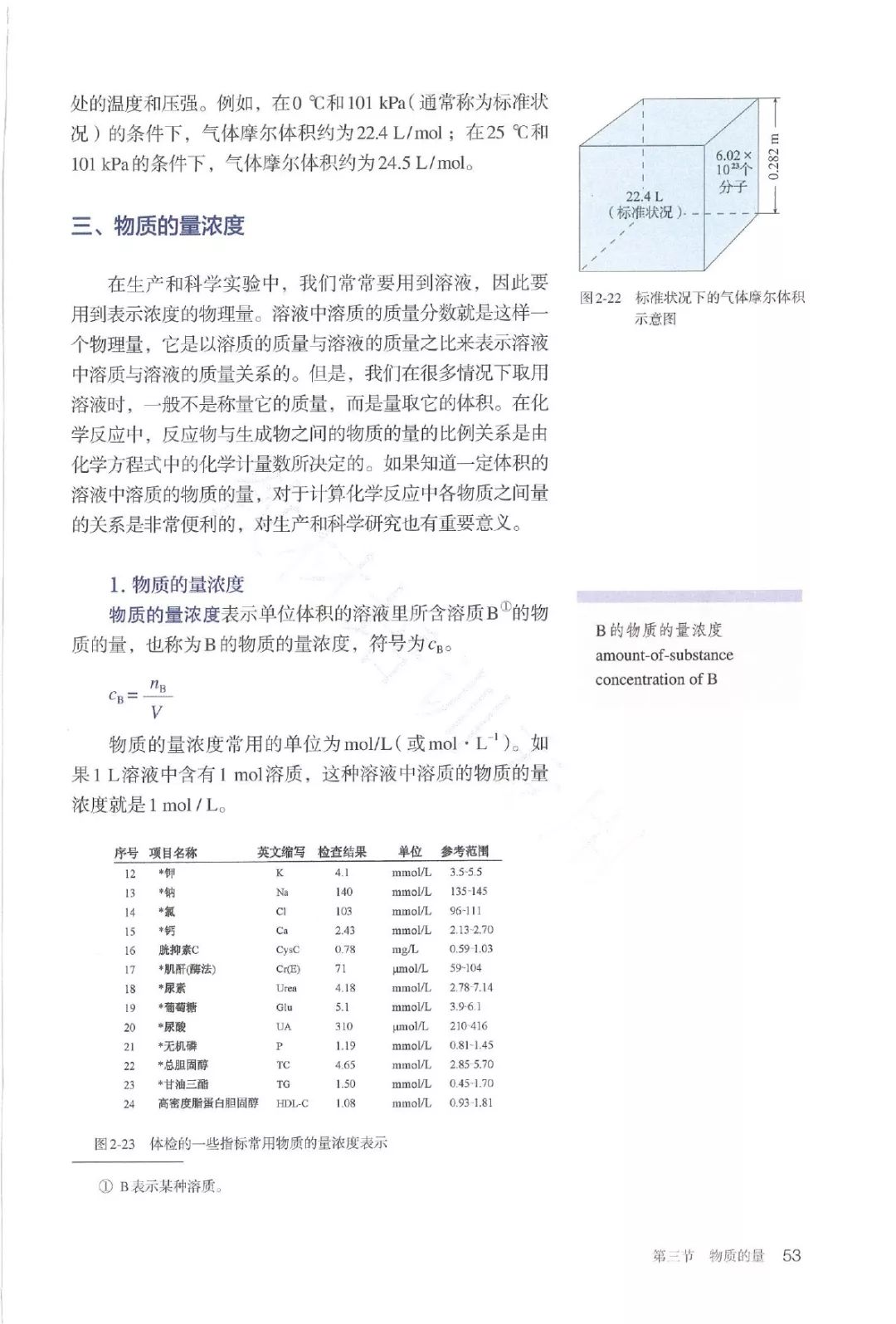 高中化学必修一电子书人教版,高中化学教材电子版选择性必修一