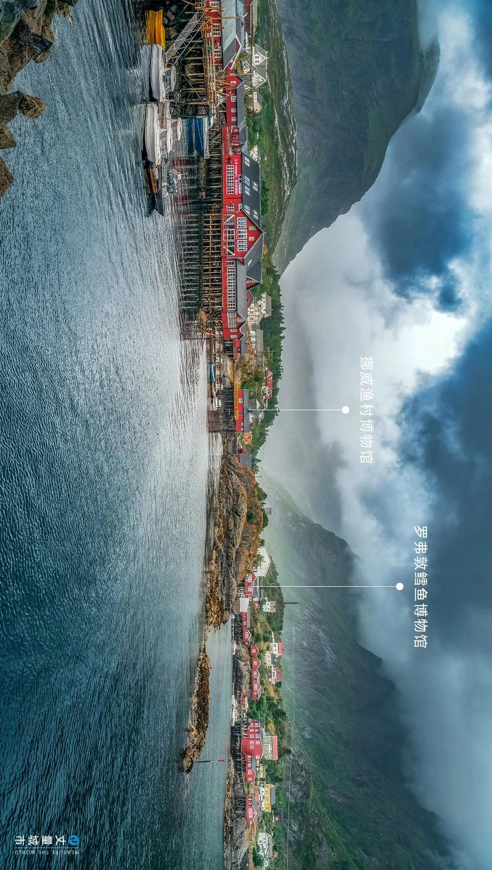 维京遇到全域旅游,美丽乡村、特色小镇一网打尽:挪威渔业史漫步