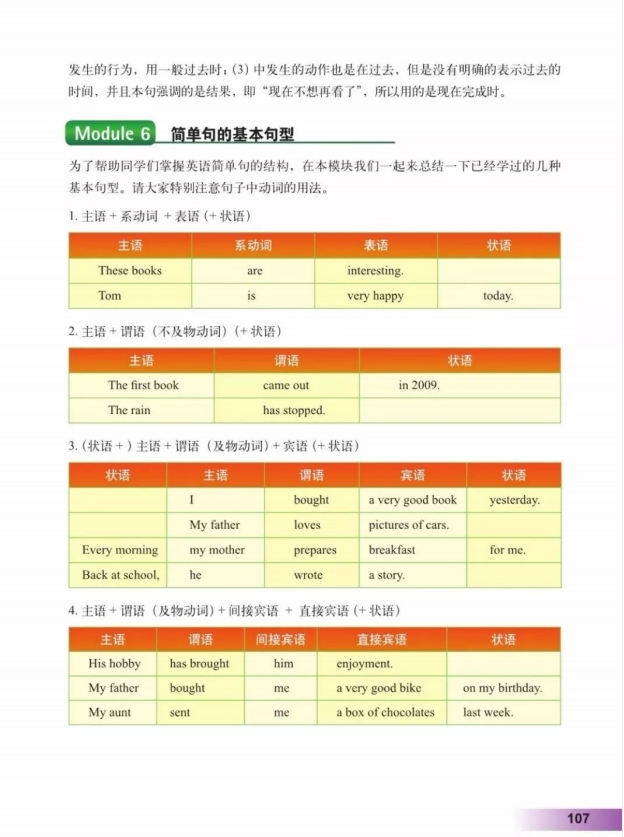 鍏勾绾т笅鍐岃嫳璇鏈勃鏁欑増鍗曡瘝,鍏勾绾ц嫳璇鏈笅鍐岀炕璇戜汉鏁欑増