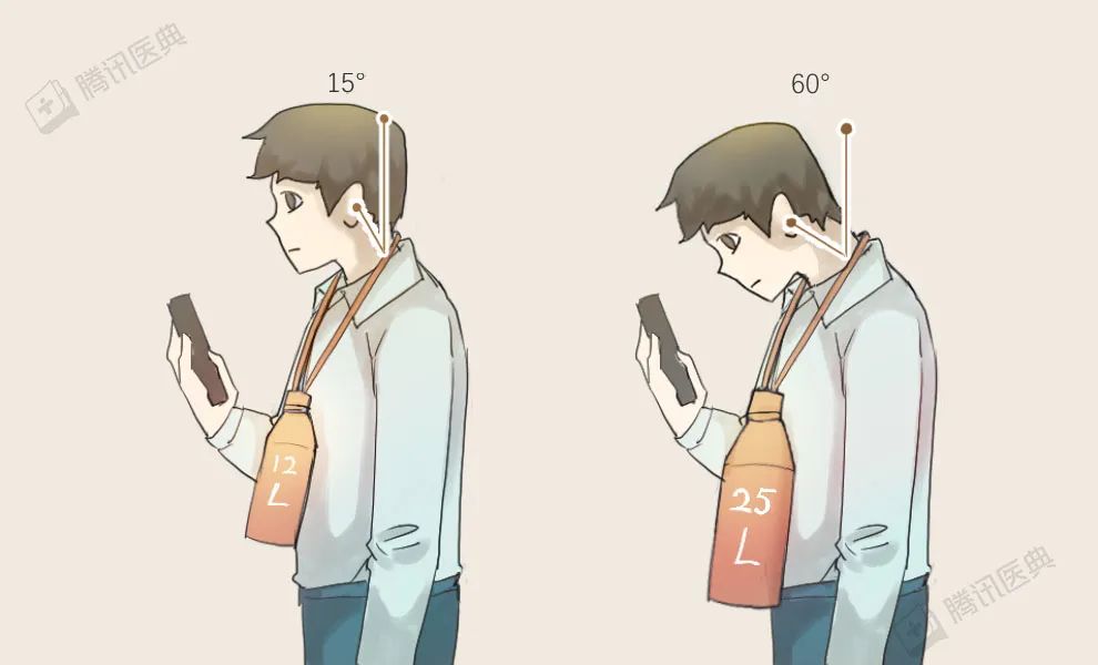 “老掉牙”不是正常现象？30个医生最想告诉你的秘密