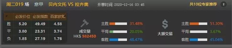 今日竞彩足球比分推荐,竞彩今日竞彩推荐