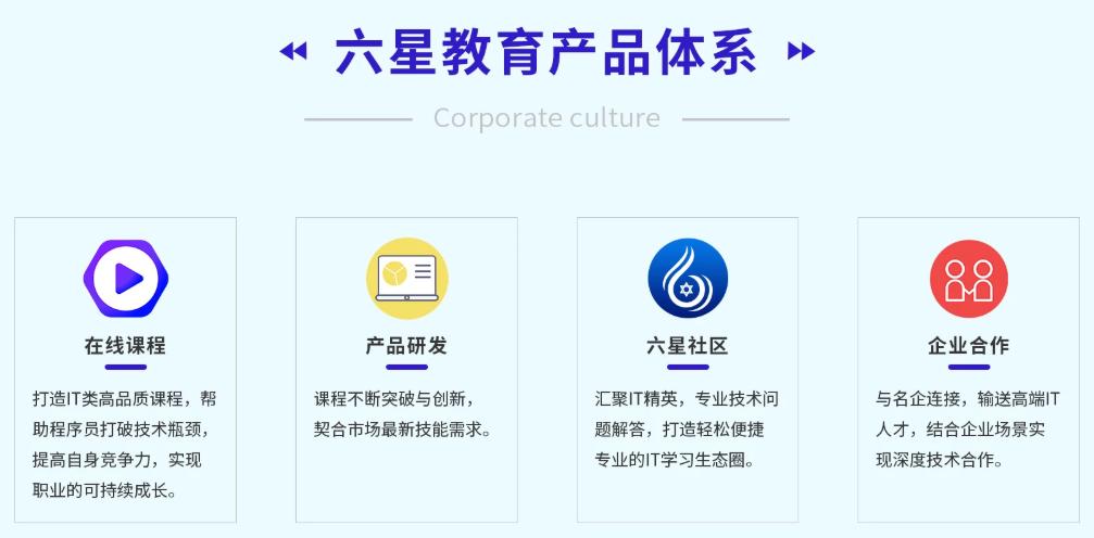 六星教育:PHP程序员在职场中会遇到什么问题?又是如何解决问题