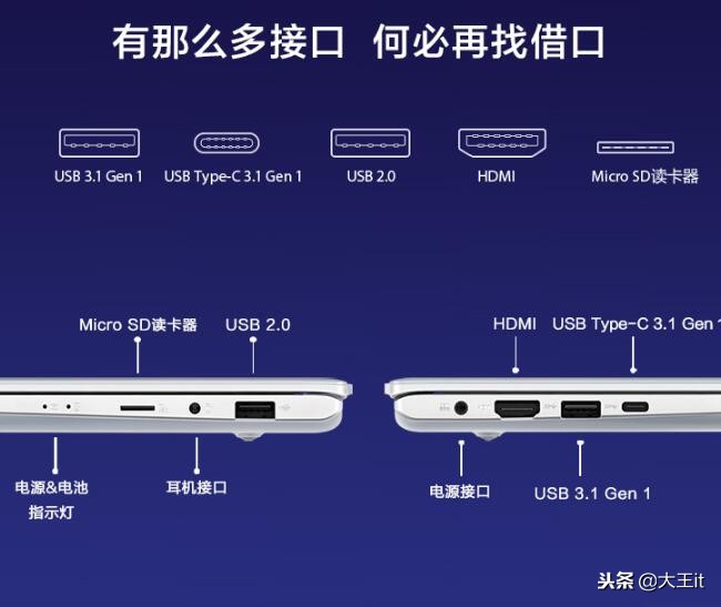 双12三千的电脑值得买,双12推荐4000左右笔记本电脑