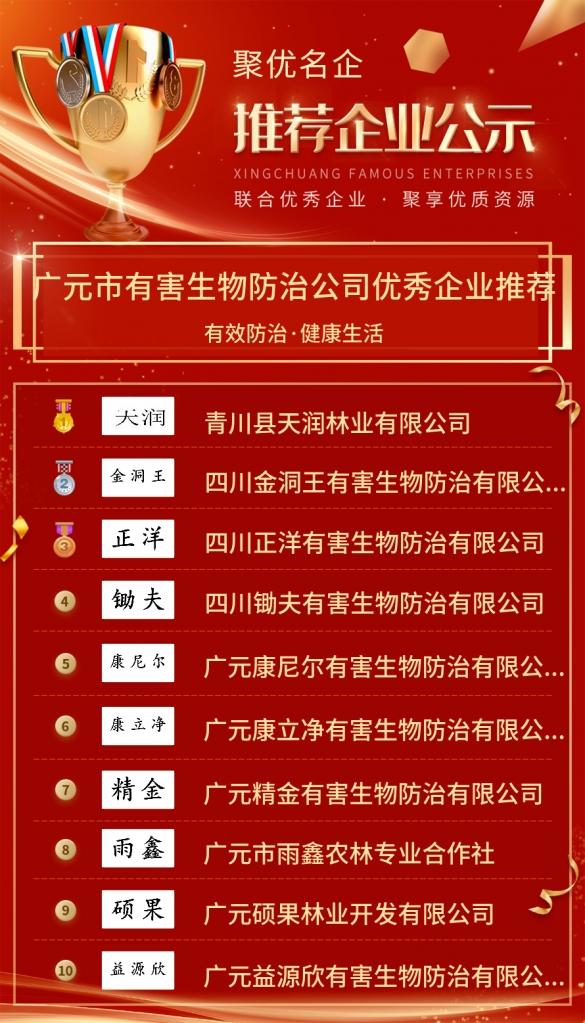 有害生物企业排名,有害生物防治公司名录