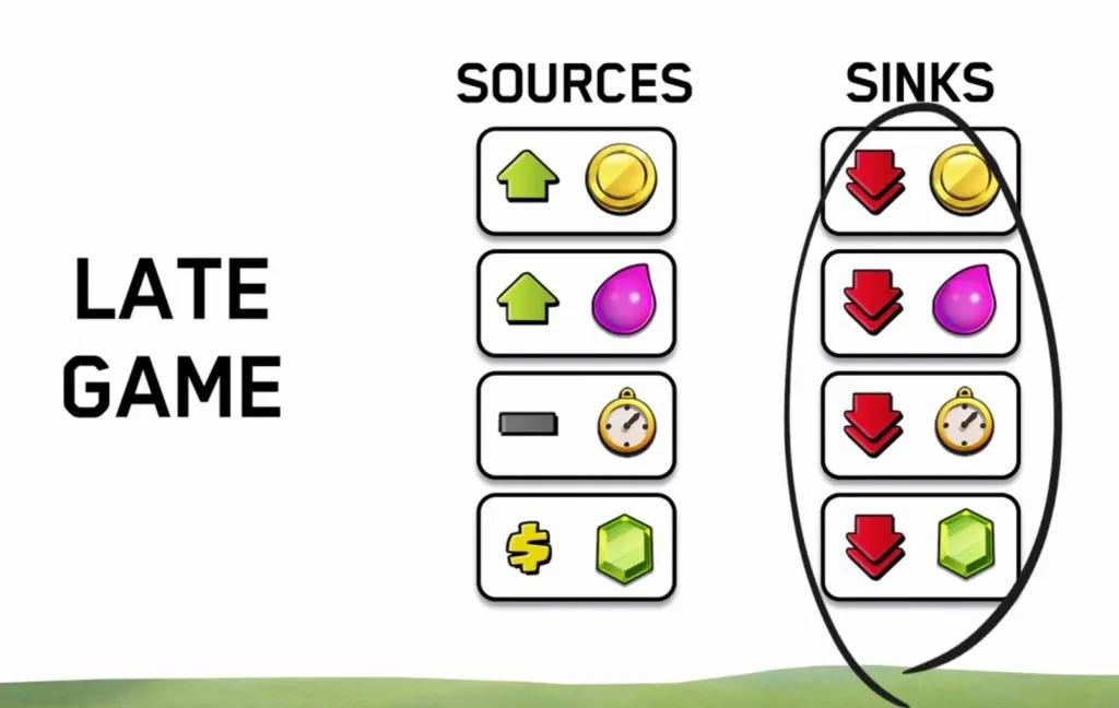 閮ㄨ惤鍐茬獊supercell鐜╁鏀寔鍥㈤槦,閮ㄨ惤鍐茬獊supercell闃靛