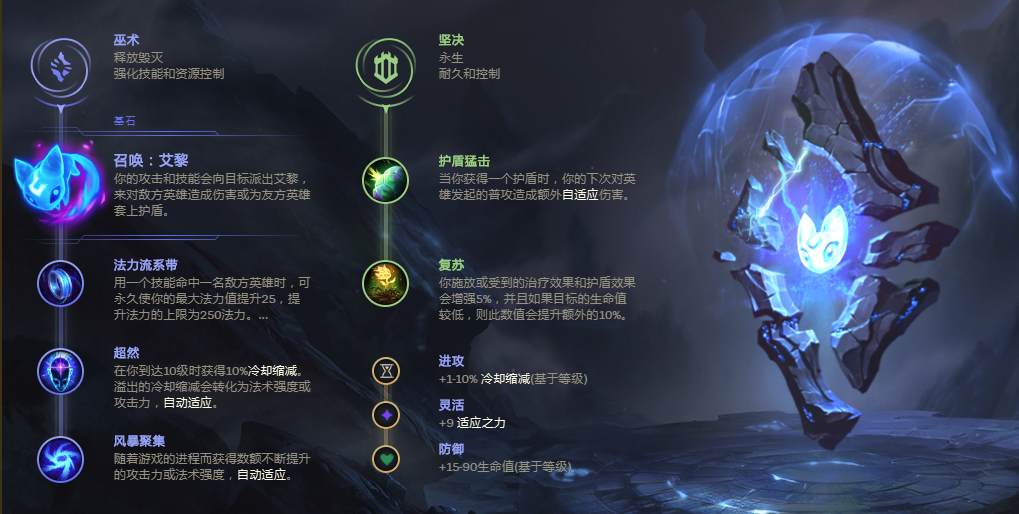 lol中路英雄光辉女郎,新版lol光辉女郎出装和铭文