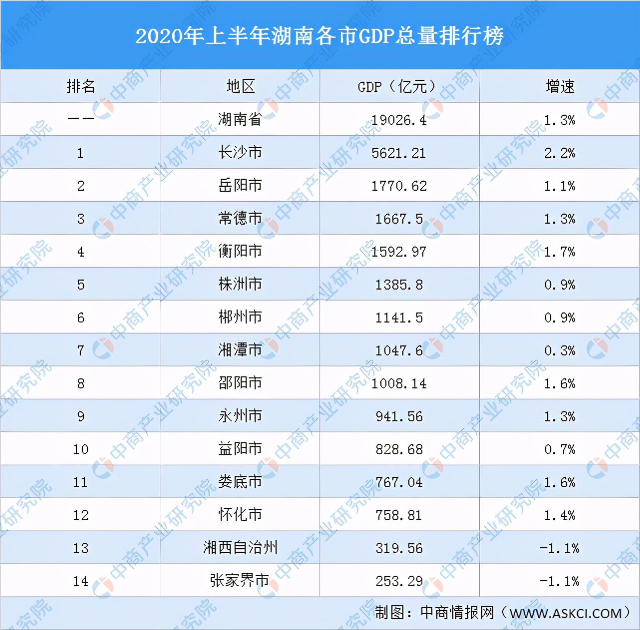 安信证券被罚,安信信托事件简介