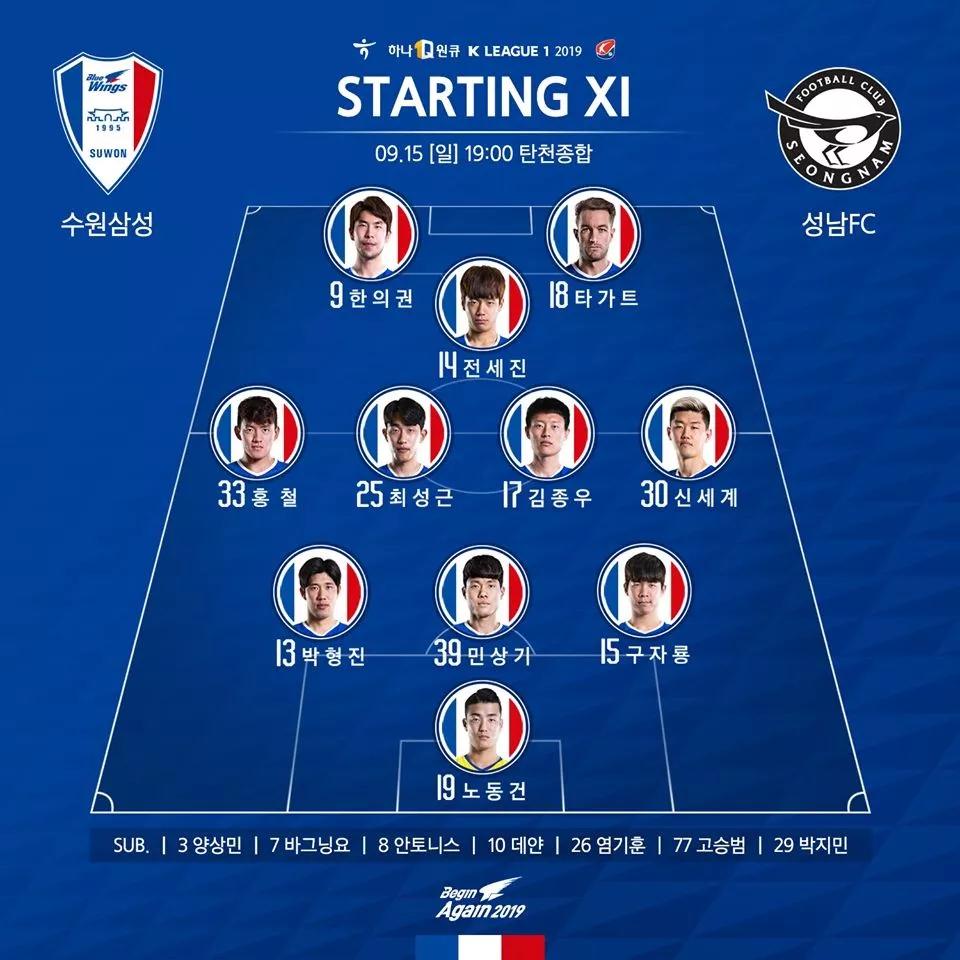 2018韩国k1联赛季后赛,2019韩国k1联赛综述第二十九轮