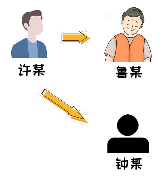 城野医生和科颜氏爽肤水,城野医生377科颜氏淡斑精华