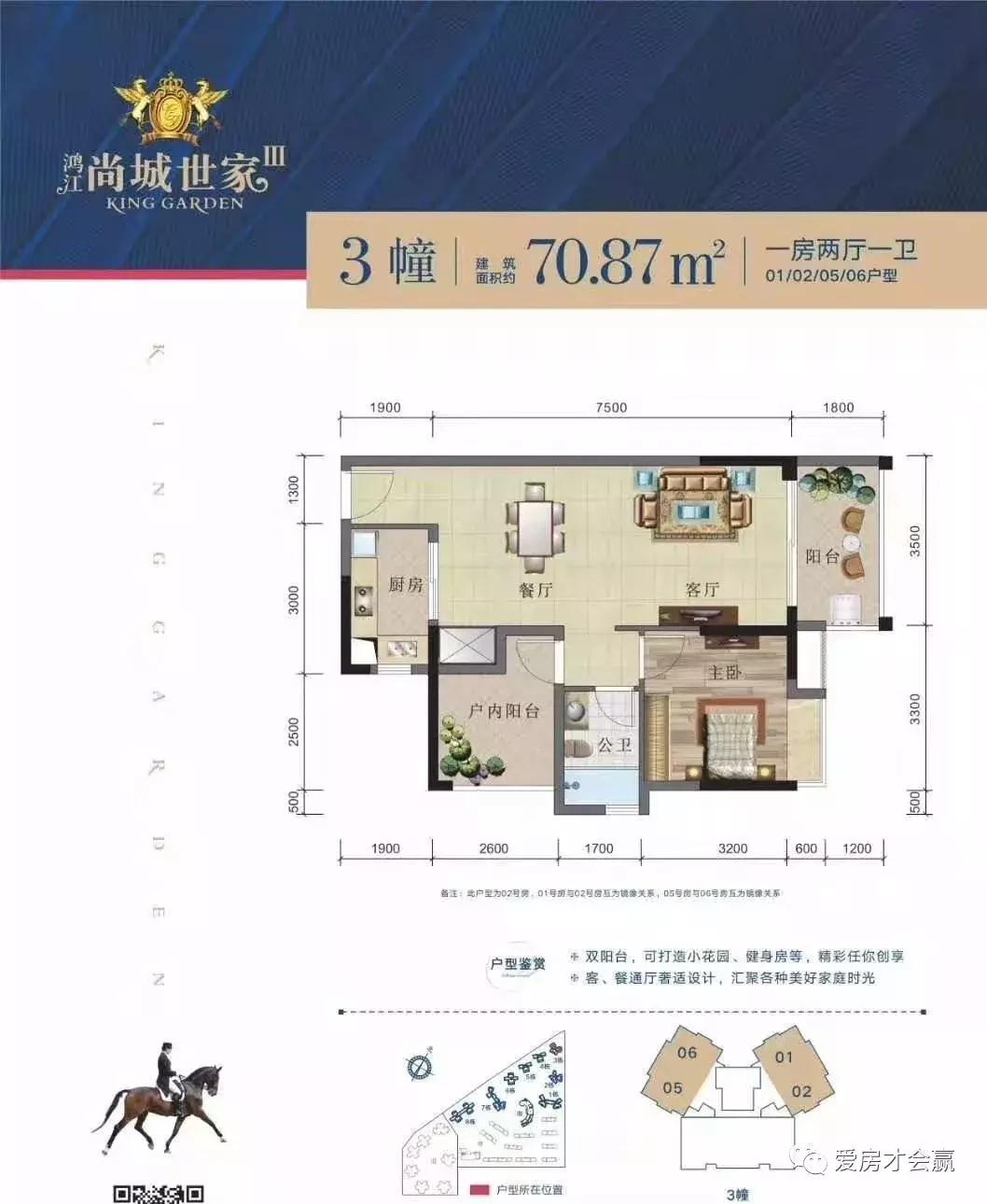 惠阳区鸿江尚城世家,鸿江尚城世家一期