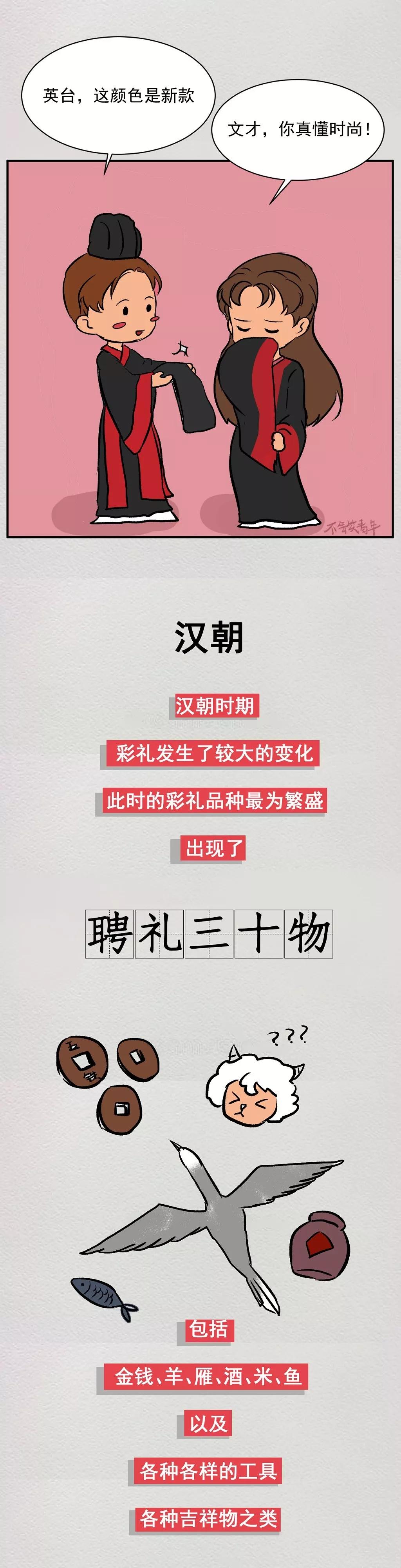 漫画古代人结婚,娶你需要多少彩礼漫画