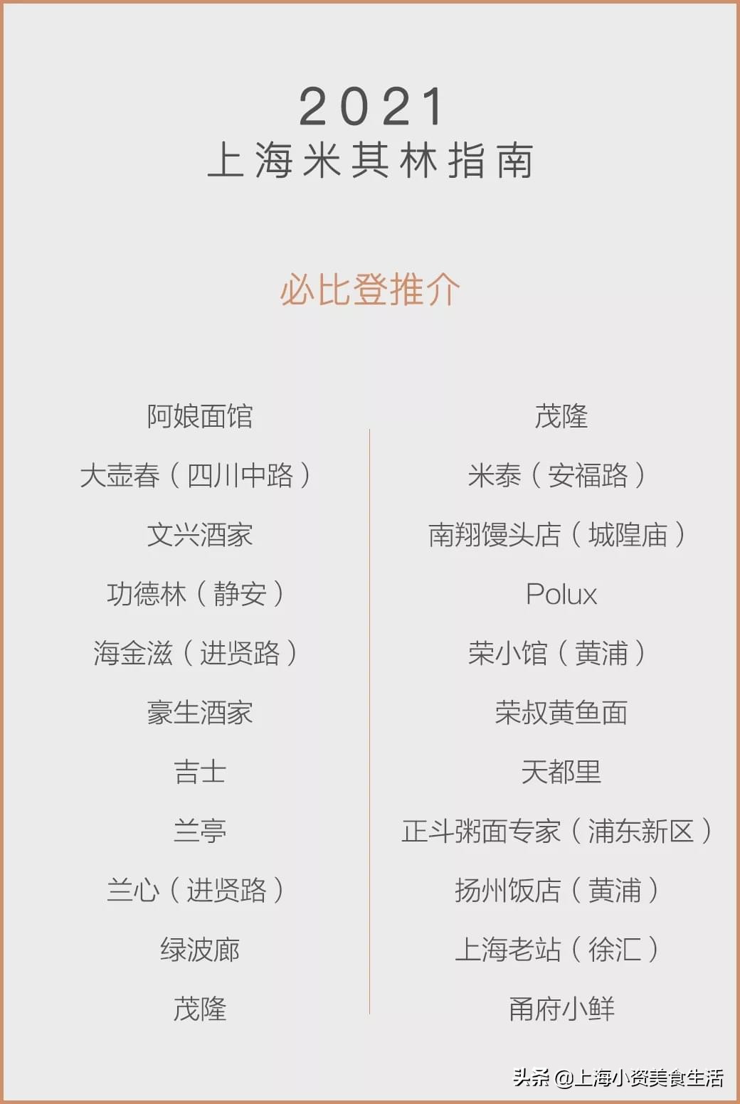 2022米其林必比登餐厅,2022广州米其林必比登推荐餐厅