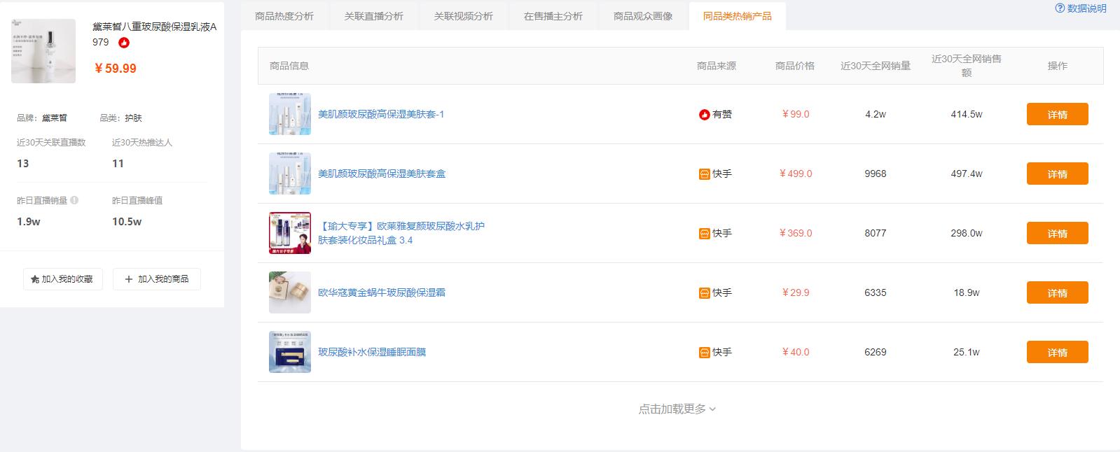 快手卖货的操作流程,抖音快手电商卖货视频教程大全