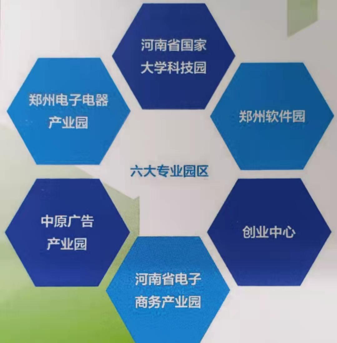 郑州区域规划价值解读高新区,郑州高新区区域价值解读