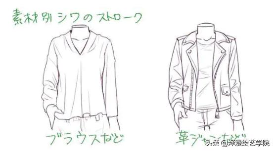 板绘完整画出一幅画过程,板绘线条一粗一细怎么办