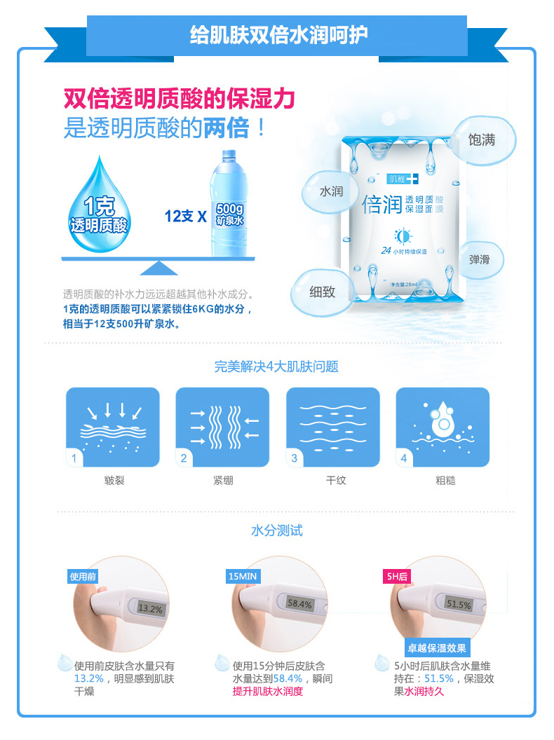 olay小白瓶面膜和欧莱雅安瓶面膜,ahc黄金面膜和玻尿酸面膜哪个好用