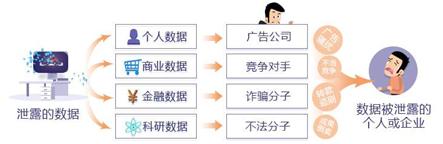 华为针对云平台安全的防御机制,华为云安全防御