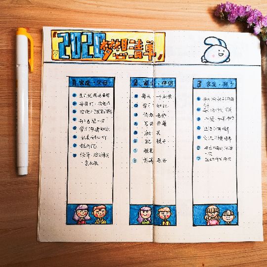 如何做手帐计划,如何做手帐开头