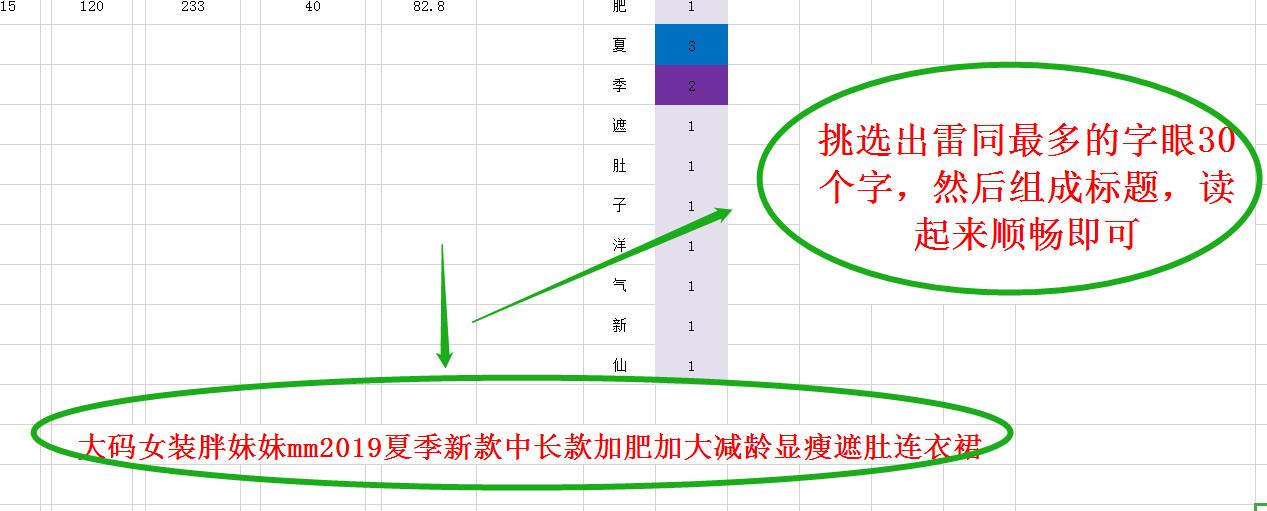 淘宝天猫店铺打造爆款方案怎么做,天猫店铺如何增加淘宝流量