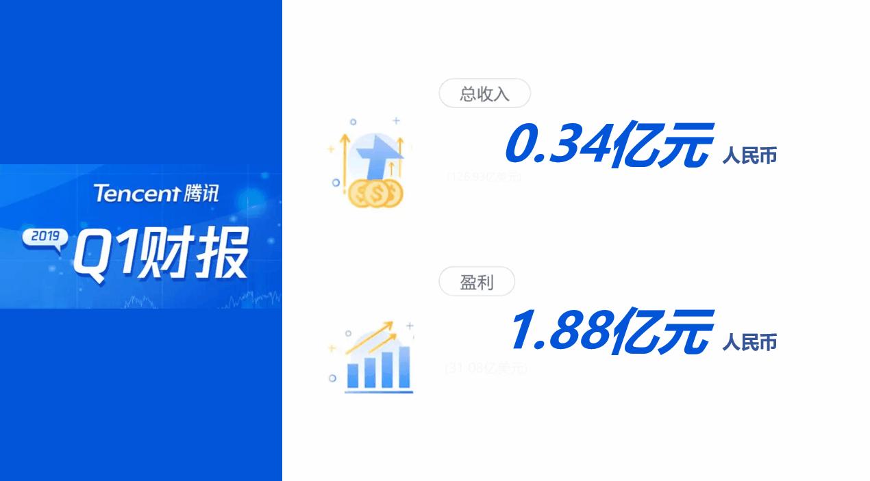 wps最炫酷的动画,wps优质动画