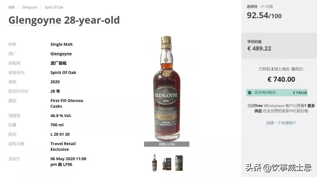 whisky品牌排名,whisky排名