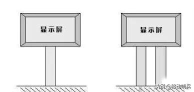 常见的led显示屏安装方式图解,室内led显示屏安装视频教程
