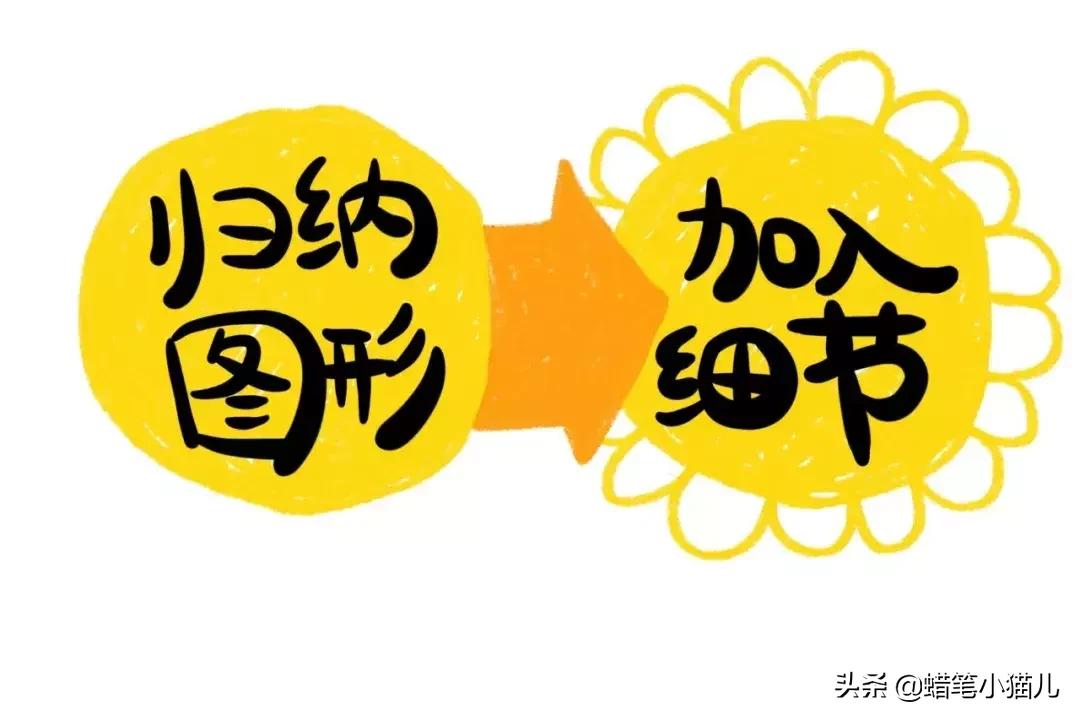 简笔画临摹怎么拍视频,彩铅500幅临摹简笔画