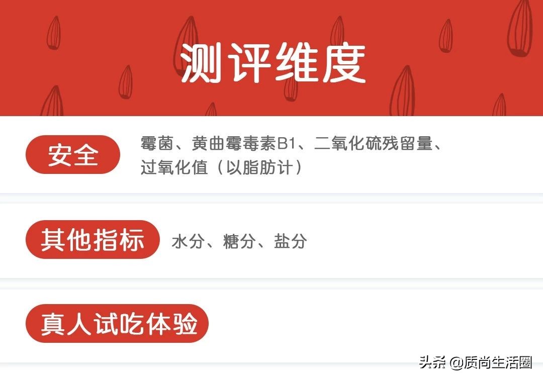 各种瓜子口味测评,20种口味瓜子