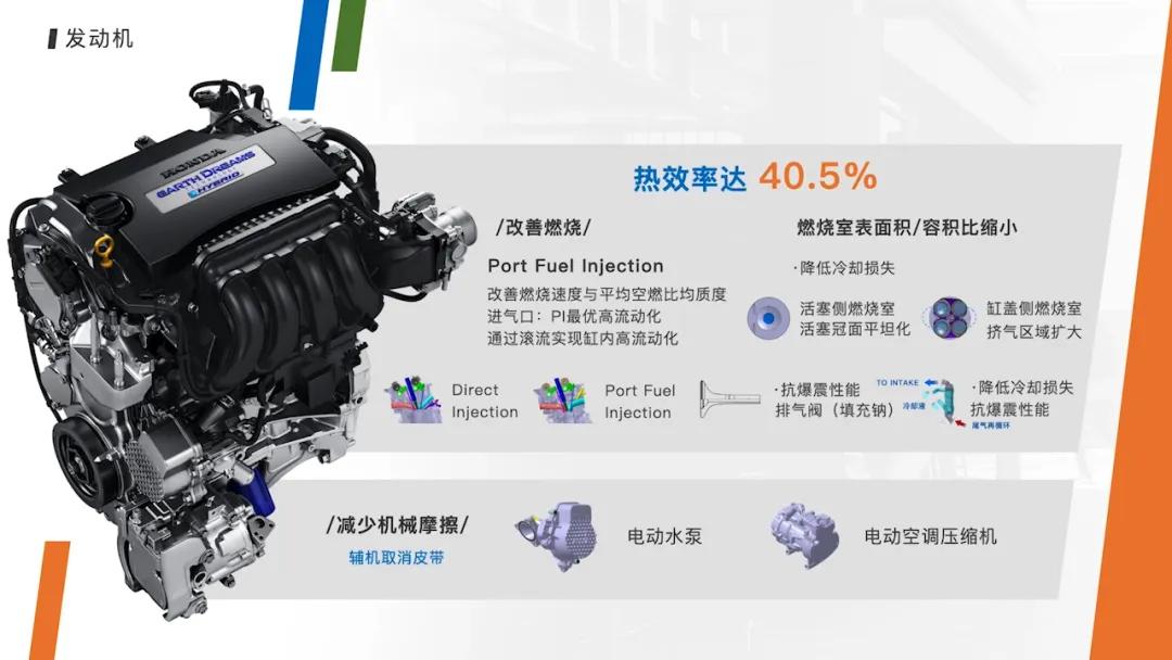 硬刚卡罗拉！全新凌派混动有多强？