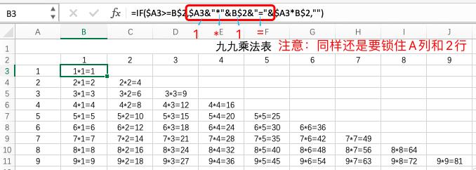 excel引用九九乘法表,excel九九乘法表格制作