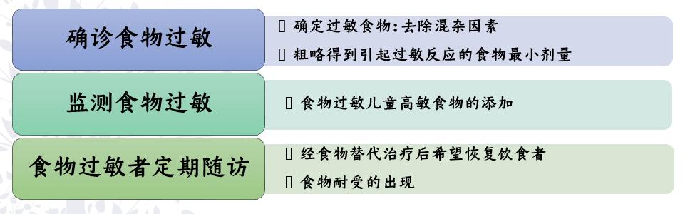 偏方治疗孤独症,中医关于孤独症的疗法