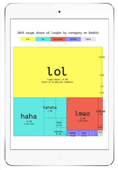 lol的对话彩蛋你还知道哪些,lol有哪些隐藏的对话