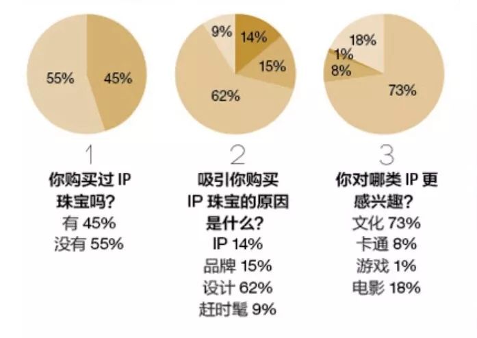 卖萌变现赚钱,卖萌直播赚钱吗