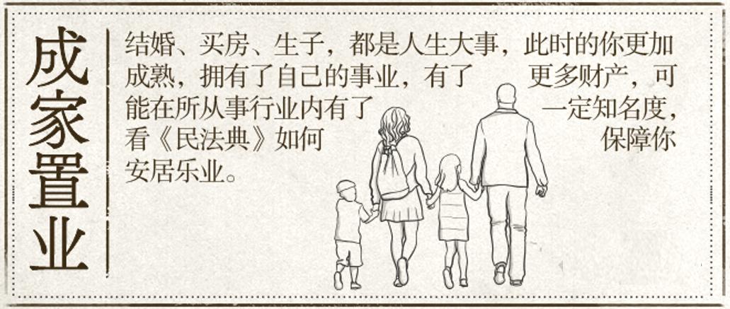 民法典史上最全的法律年龄对照表,法律年龄对照表大全