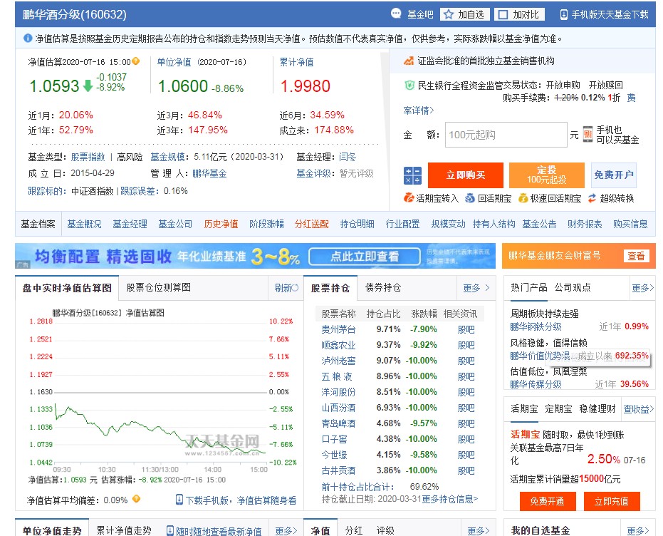 鹏华酒指数160632估值走势,鹏华信息分级160626每天净值