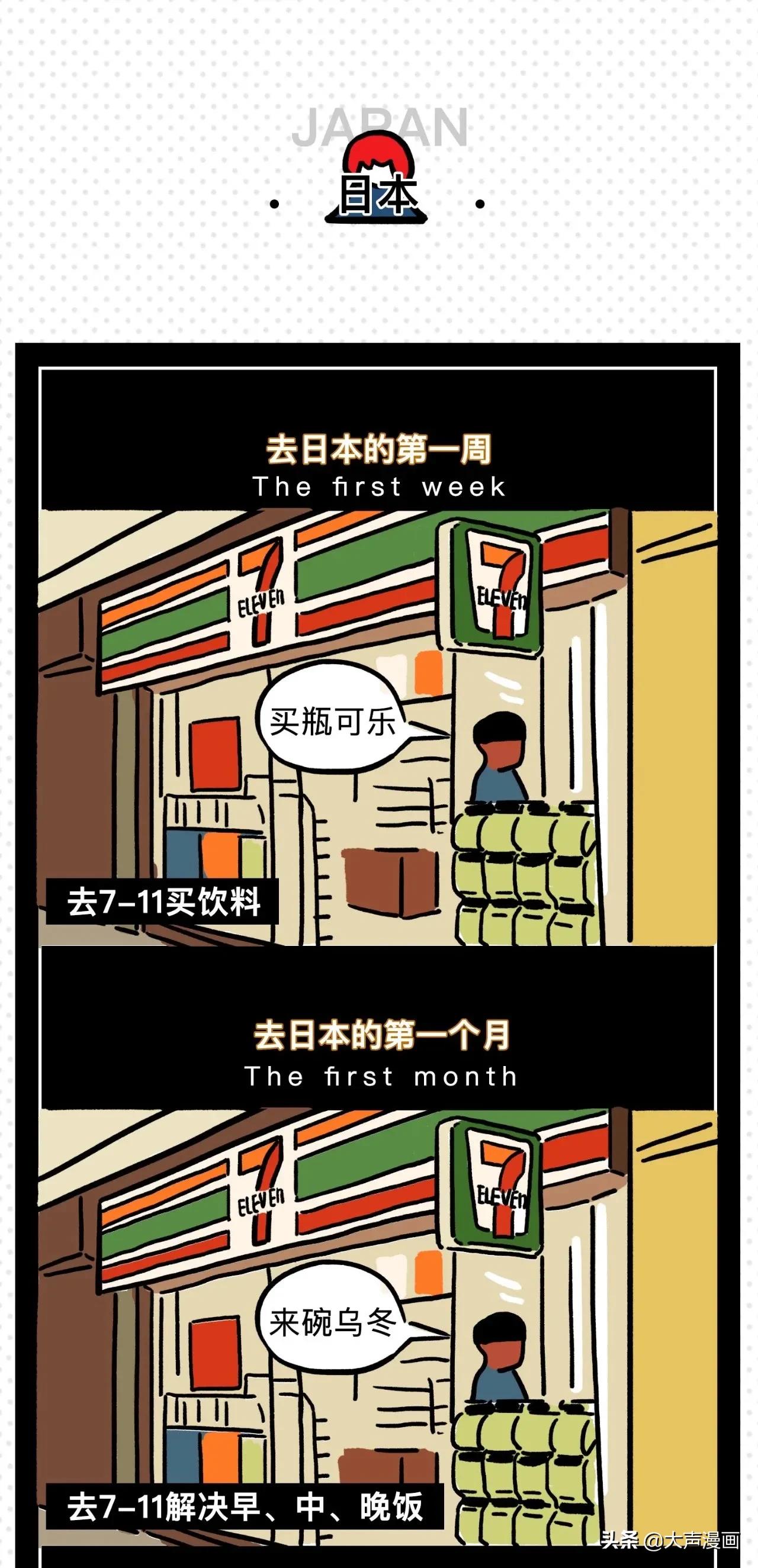 留学国外的第一天vs第一年（漫画）