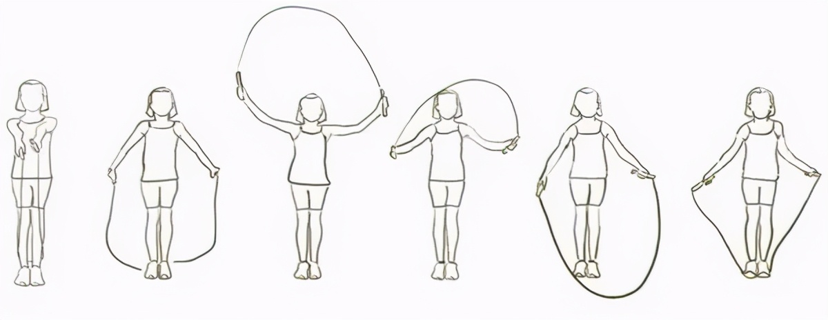 小学生跳绳学习,教孩子跳绳的心酸