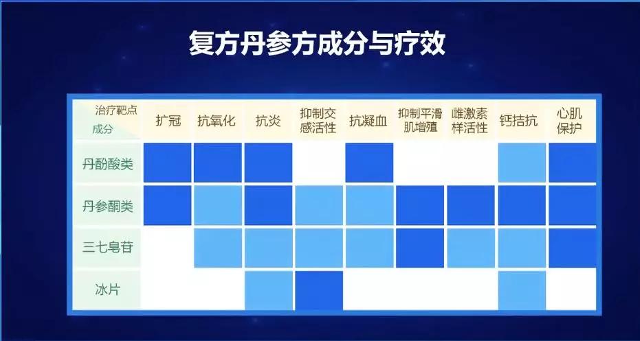 天津中医药大学校长院士,天津中医药大学现任院士