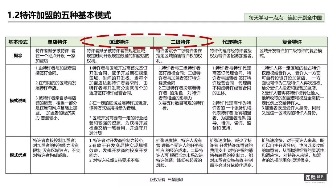 小肥羊加盟官网,青浦小肥羊加盟推荐