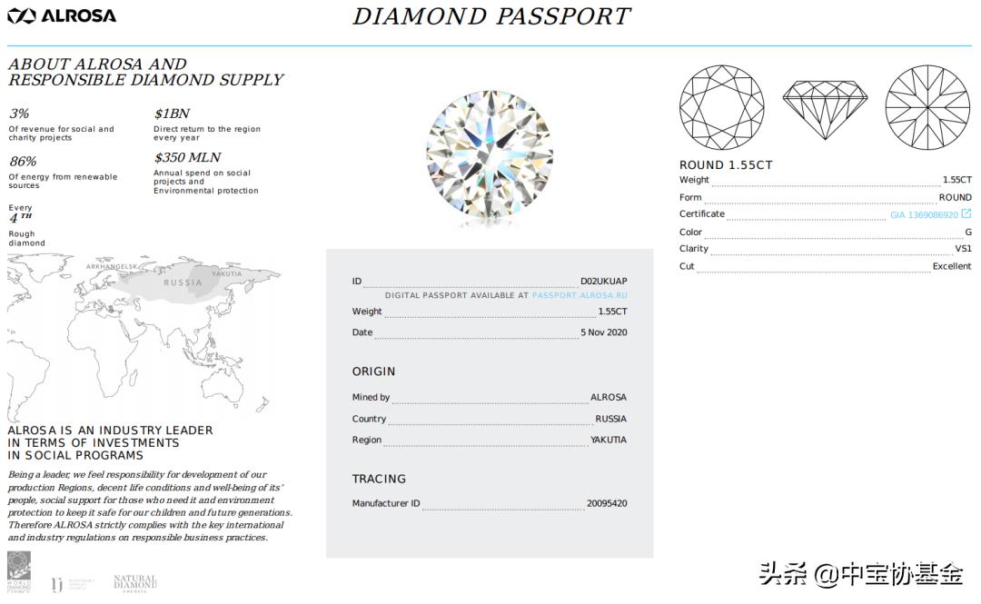 gemsgallery值得买吗,gemsgallery正规吗